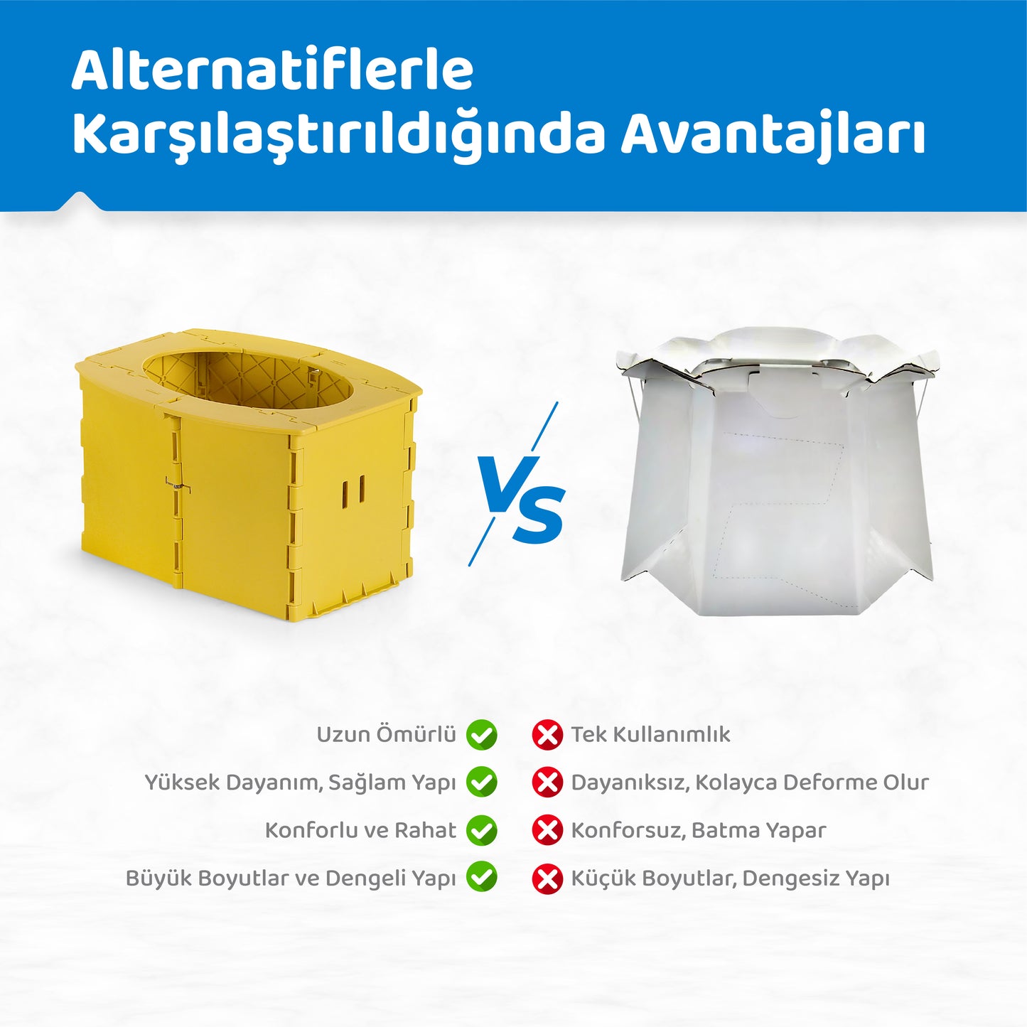 Seyahat Tipi Lazımlık Küçük Boy Katlanabilir Taşınabilir Çocuk Tuvalet
