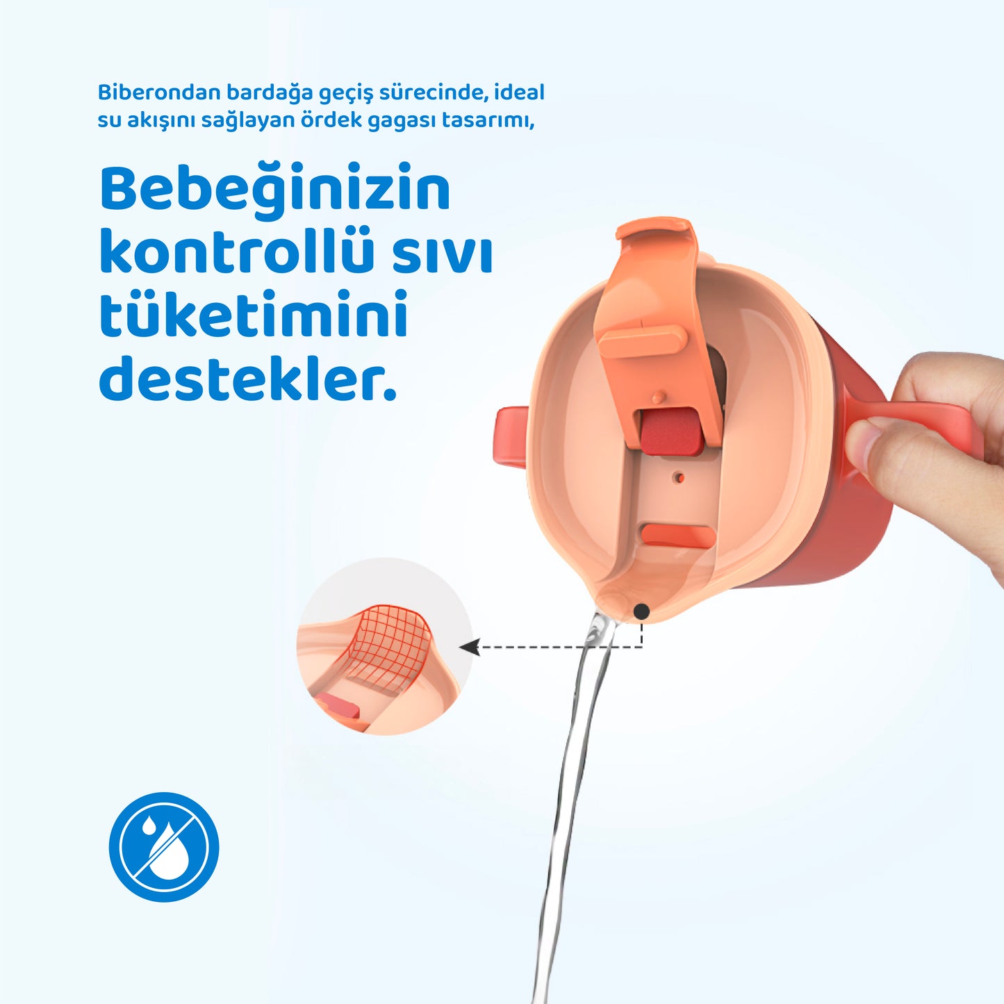 Bebek Suluk, Alıştırma Bardağı, 250 ml, Çok Fonksiyonlu, Guqqo