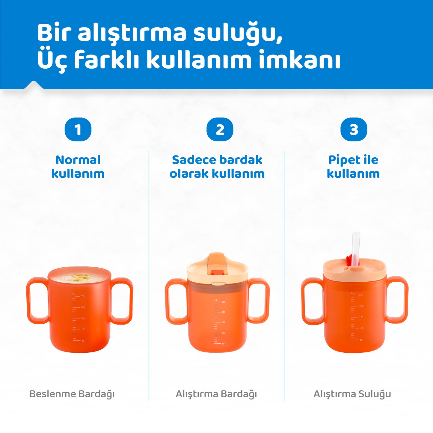 Bebek Suluk, Alıştırma Bardağı, 250 ml, Çok Fonksiyonlu, Guqqo
