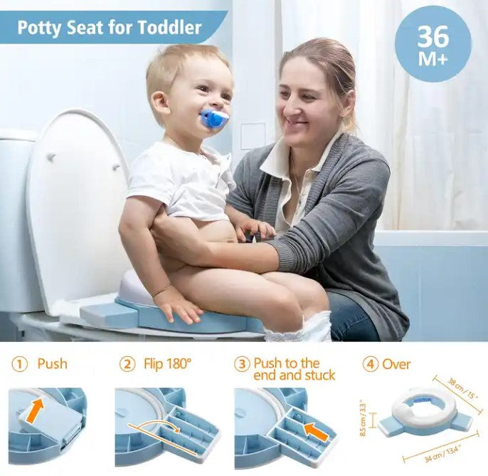 Guqqo Portable Potty For Toddler