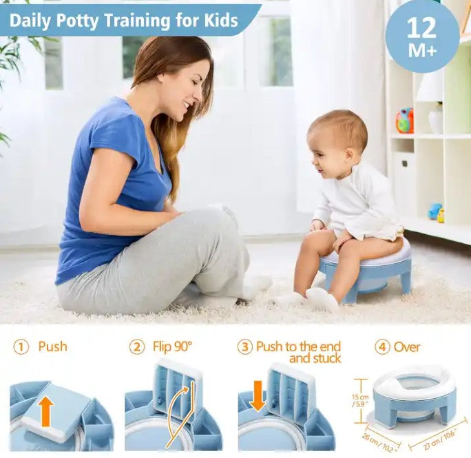 Guqqo Portable Potty For Toddler