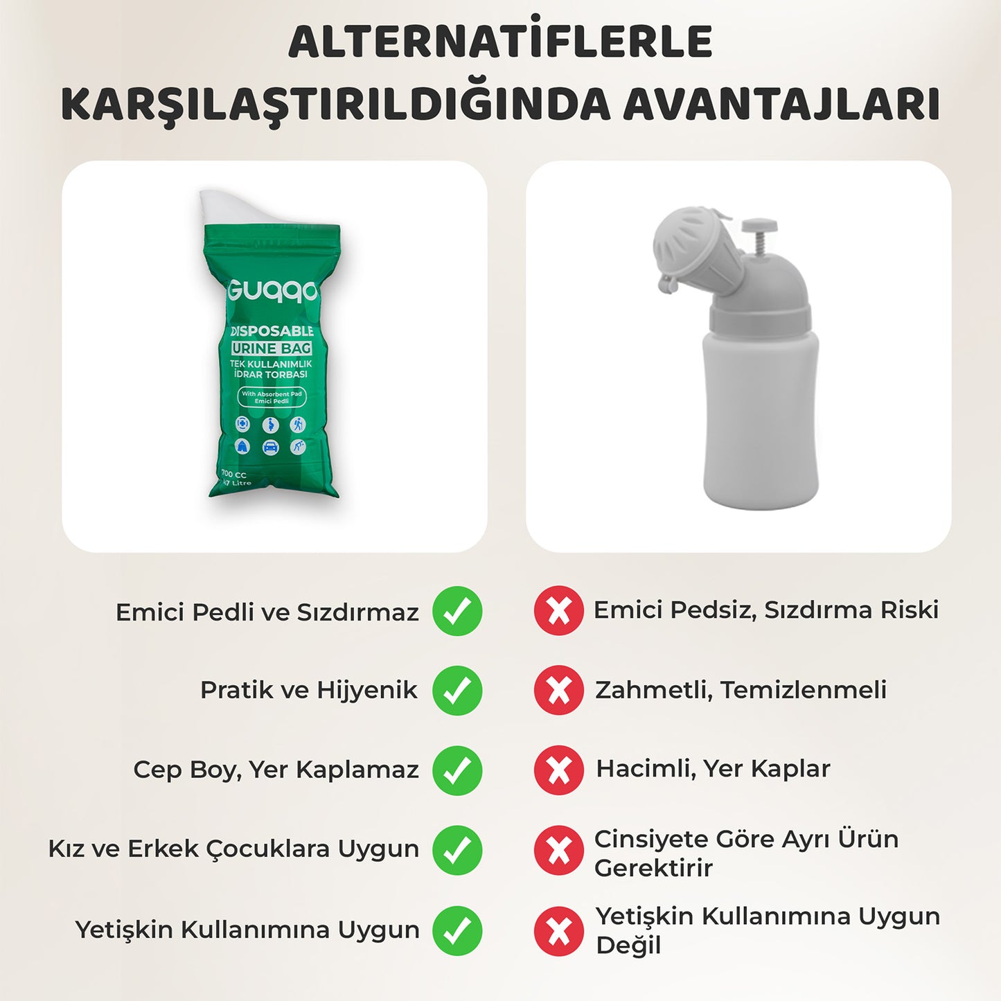 Çocuk Lazımlık Pisuar idrar Torbası - 5 Adet